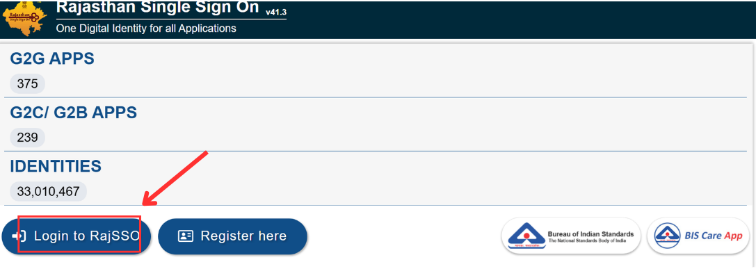 Login SSO ID