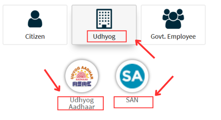 Udhyog